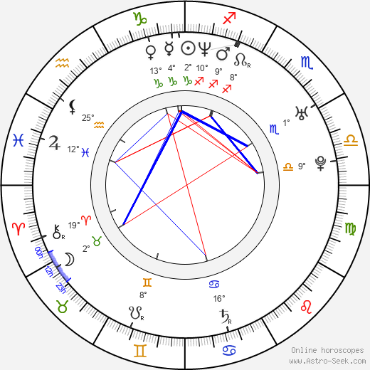 Tania Lentini birth chart, biography, wikipedia 2023, 2024