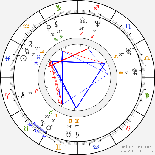 Doreen Jacobi birth chart, biography, wikipedia 2024, 2025
