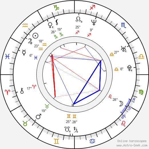 J Dilla birth chart, biography, wikipedia 2023, 2024