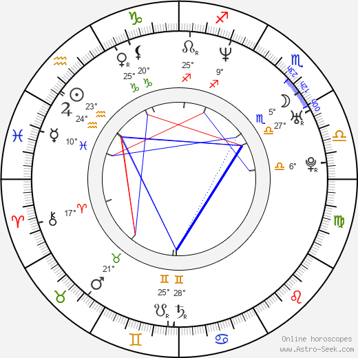 James Cotten birth chart, biography, wikipedia 2023, 2024