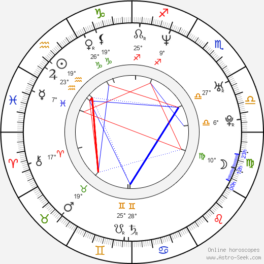 Joshua Morrow birth chart, biography, wikipedia 2023, 2024