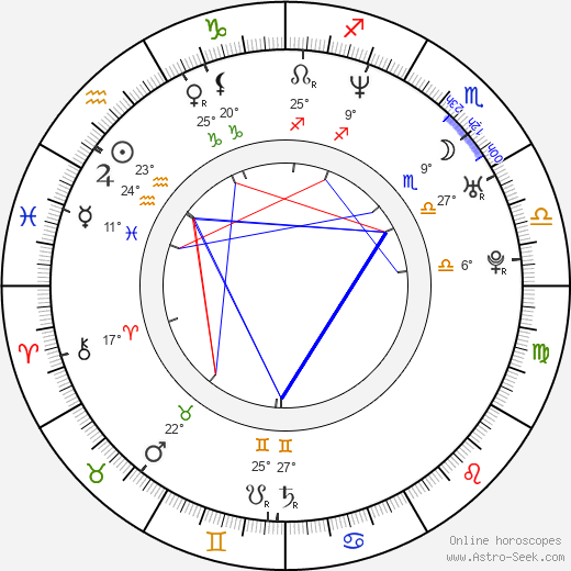 Justin T. Bowler birth chart, biography, wikipedia 2023, 2024