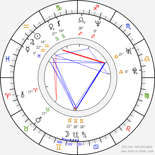 Shahab Hosseini birth chart, biography, wikipedia 2023, 2024