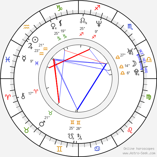 Tanoai Reed birth chart, biography, wikipedia 2024, 2025