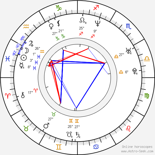 Tomonori Jinnai birth chart, biography, wikipedia 2023, 2024