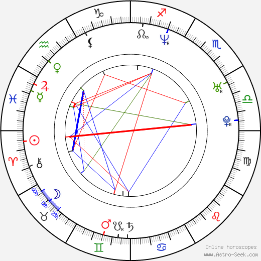 Darion Basco birth chart, Darion Basco astro natal horoscope, astrology