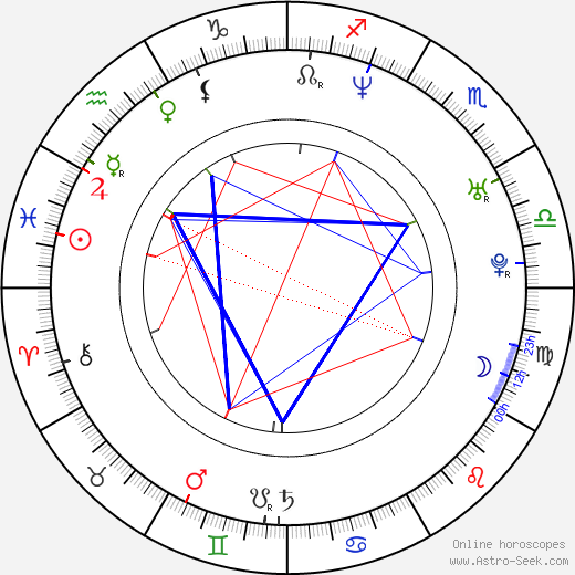 Darryl Stephens birth chart, Darryl Stephens astro natal horoscope, astrology