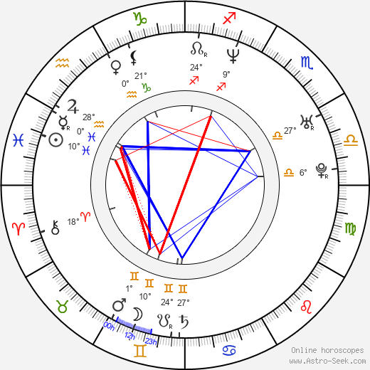 Derrick Pierce birth chart, biography, wikipedia 2024, 2025