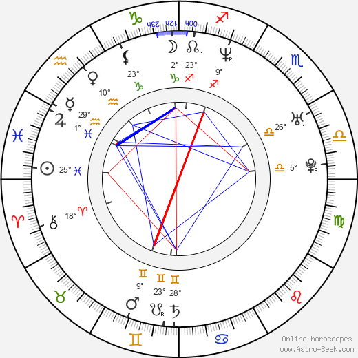 Johan Widerberg birth chart, biography, wikipedia 2023, 2024