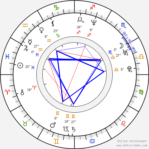 Jon Dalton birth chart, biography, wikipedia 2023, 2024