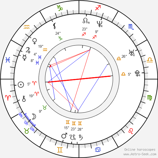 Michael Peca birth chart, biography, wikipedia 2024, 2025