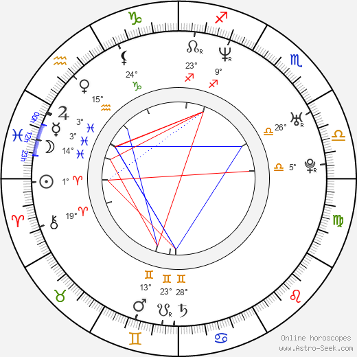 Michal Soltész birth chart, biography, wikipedia 2024, 2025