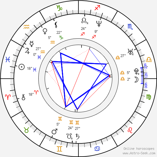 Sophie Schütt birth chart, biography, wikipedia 2022, 2023