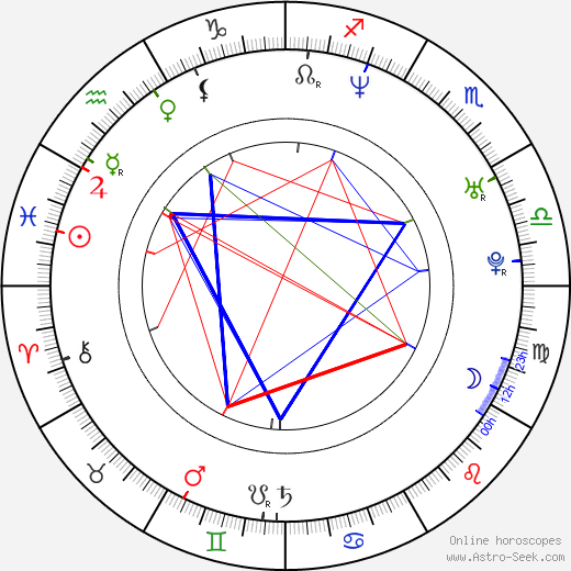 Tobias Menzies birth chart, Tobias Menzies astro natal horoscope, astrology