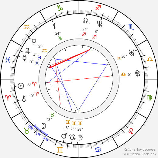 Vince Salonia birth chart, biography, wikipedia 2024, 2025