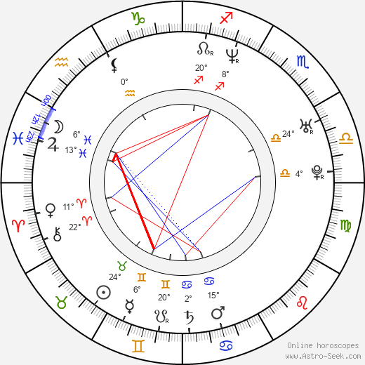 Jay Rodan birth chart, biography, wikipedia 2023, 2024