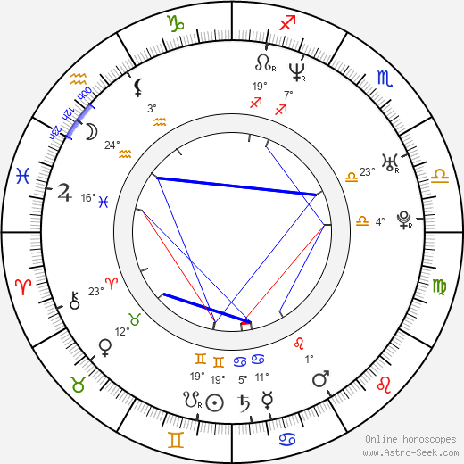 Dustin Lance Black birth chart, biography, wikipedia 2024, 2025
