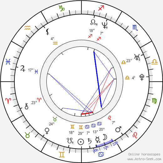 Maggie Siff birth chart, biography, wikipedia 2024, 2025