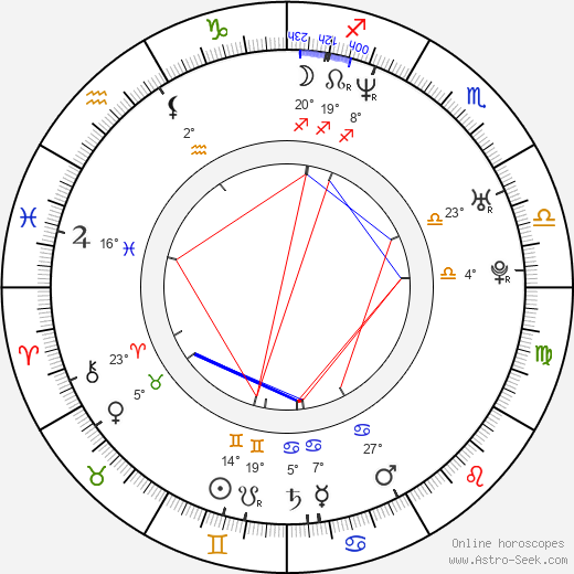 Marcus Patrick birth chart, biography, wikipedia 2024, 2025