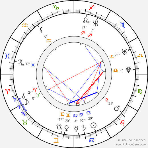 Bobbie Peers birth chart, biography, wikipedia 2024, 2025