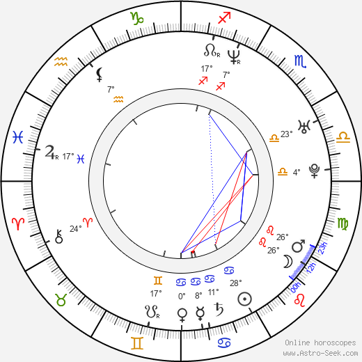 Florentine Lahme birth chart, biography, wikipedia 2023, 2024