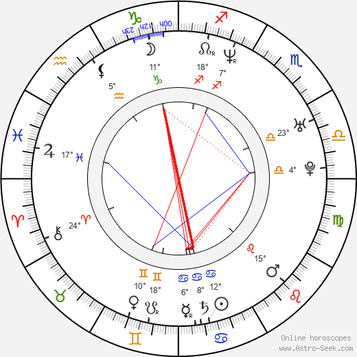 Gary Weeks birth chart, biography, wikipedia 2024, 2025