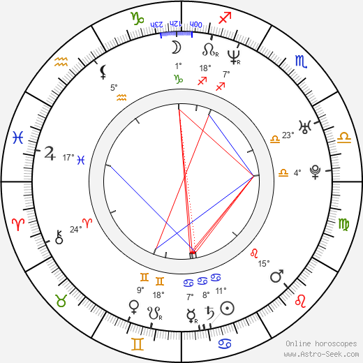 Jamie Feick birth chart, biography, wikipedia 2024, 2025