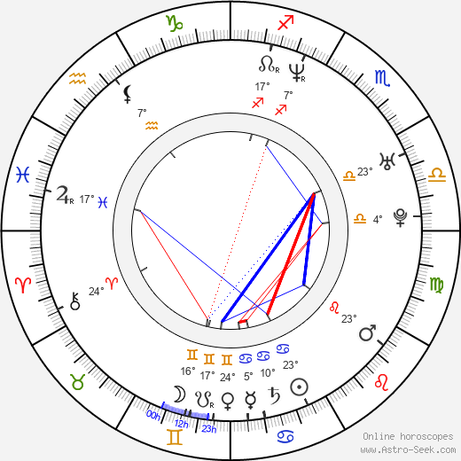 Jeremy Enigk birth chart, biography, wikipedia 2023, 2024