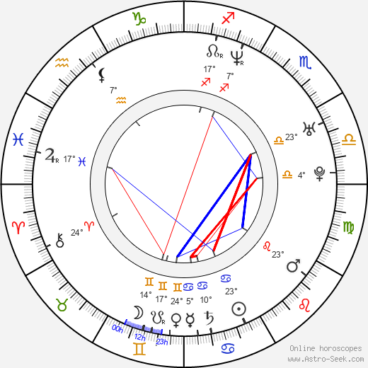 Robinne Lee birth chart, biography, wikipedia 2024, 2025