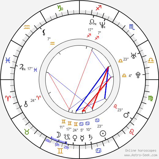 Sébastien Masi birth chart, biography, wikipedia 2024, 2025
