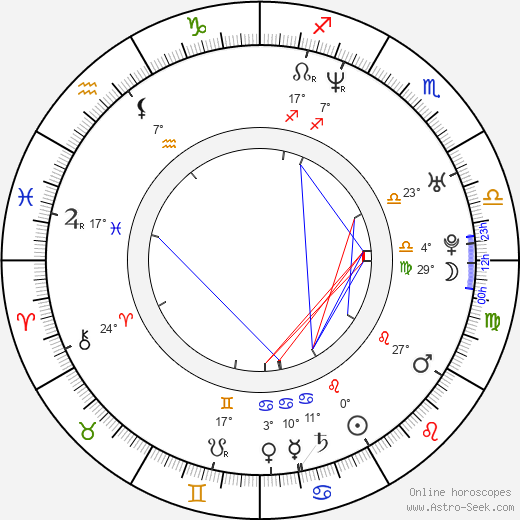 Stephanie March birth chart, biography, wikipedia 2024, 2025