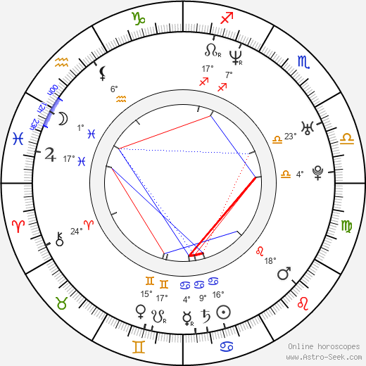 Tami Erin birth chart, biography, wikipedia 2023, 2024