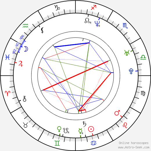 Tami Erin birth chart, Tami Erin astro natal horoscope, astrology