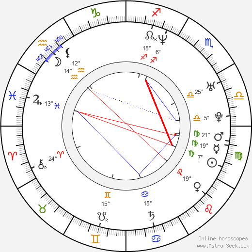 Aaron Barrett birth chart, biography, wikipedia 2024, 2025