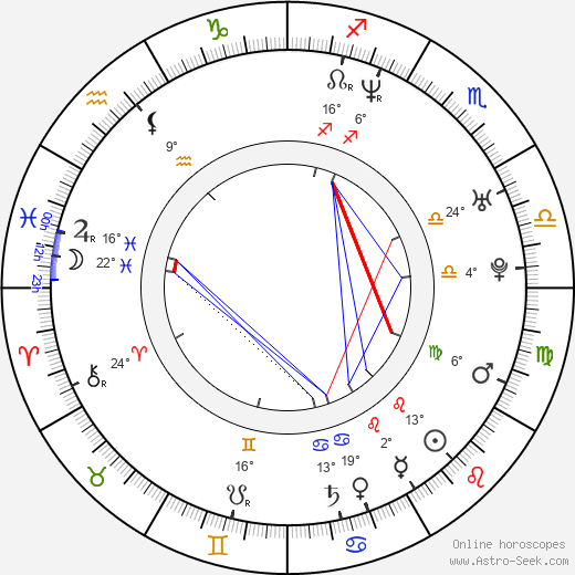 Alvin Williams birth chart, biography, wikipedia 2023, 2024