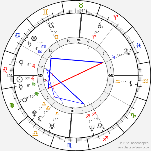 Autumn Jackson birth chart, biography, wikipedia 2023, 2024