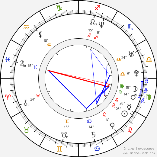 Caroline Vasicek birth chart, biography, wikipedia 2024, 2025