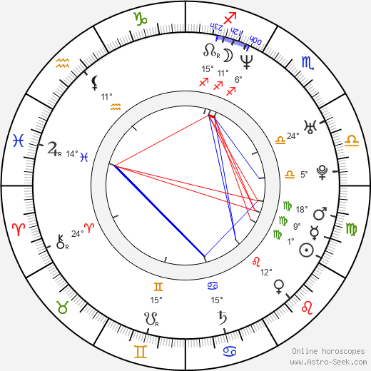 Eric Millegan birth chart, biography, wikipedia 2024, 2025