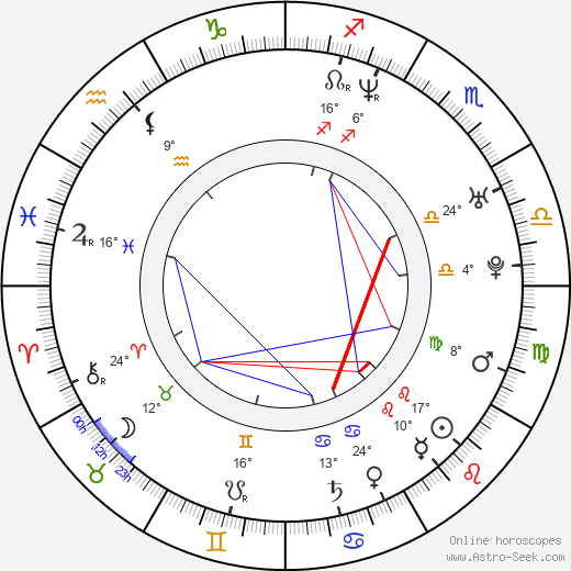 Geno McGahee birth chart, biography, wikipedia 2023, 2024