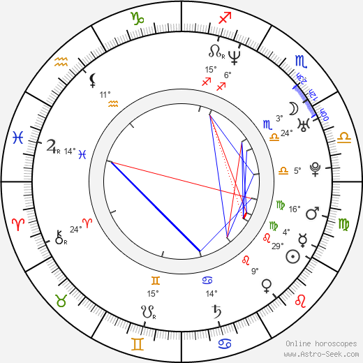 Jenna Leigh Green birth chart, biography, wikipedia 2023, 2024