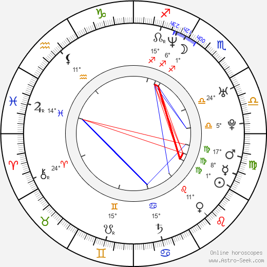 Jennifer Lien birth chart, biography, wikipedia 2023, 2024