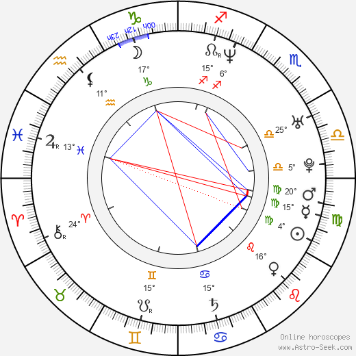 Jens Jonsson birth chart, biography, wikipedia 2024, 2025
