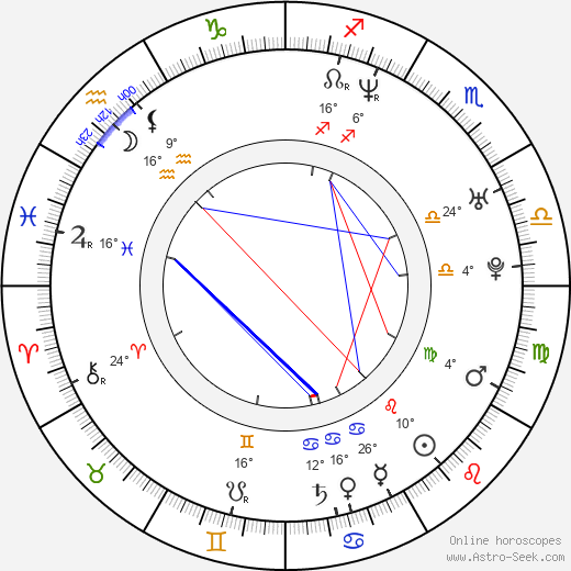 Marcel Rodriguez birth chart, biography, wikipedia 2023, 2024