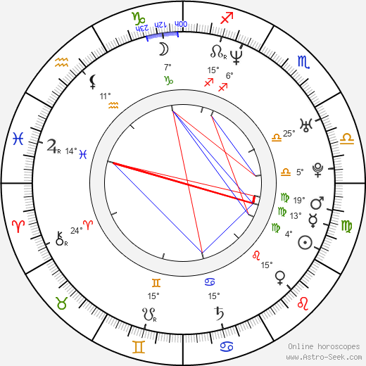 Mase birth chart, biography, wikipedia 2023, 2024