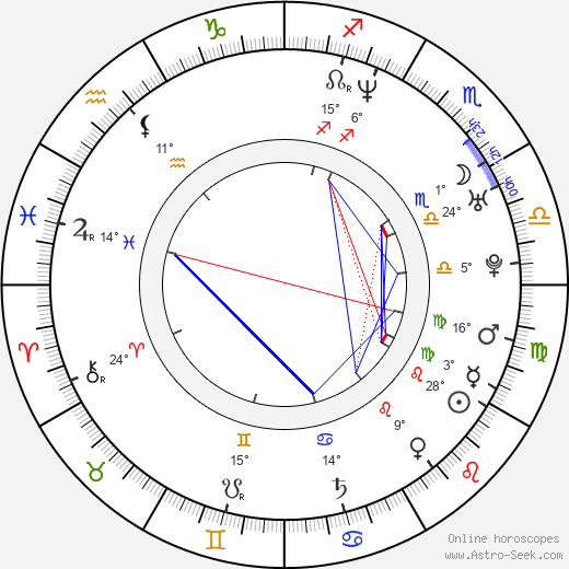 Mati Atlas birth chart, biography, wikipedia 2023, 2024