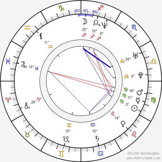 Meredith Eaton birth chart, biography, wikipedia 2023, 2024