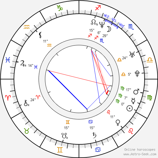 Órla Fallon birth chart, biography, wikipedia 2024, 2025