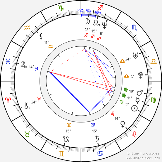 Patrick Zandl birth chart, biography, wikipedia 2023, 2024