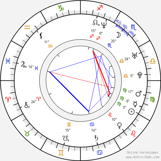 Seth Binzer birth chart, biography, wikipedia 2024, 2025