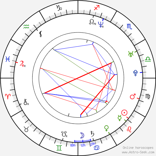 Tomer Sisley birth chart, Tomer Sisley astro natal horoscope, astrology